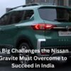 3 Big Challenges the Nissan Gravite Must Overcome to Succeed in India