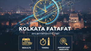 Kolkata Fatafat arcarrierpoint.net
