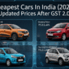Cheapest Cars In India