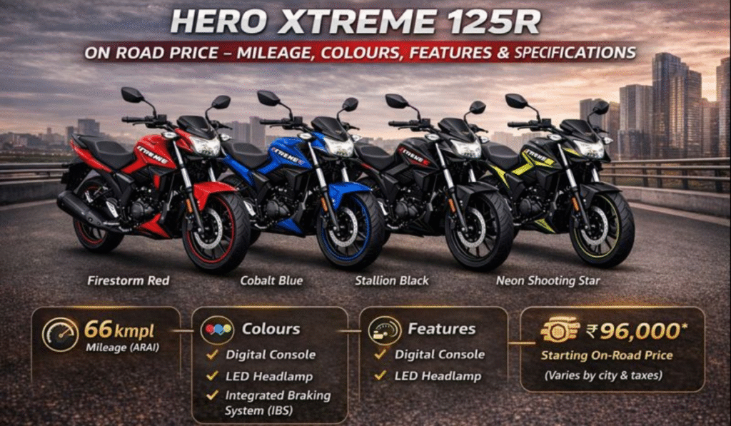 Hero Xtreme 125R On Road Price