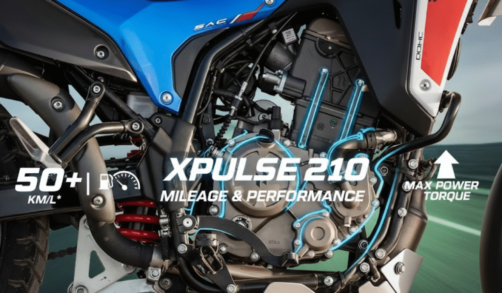 Xpulse 210 On Road Price