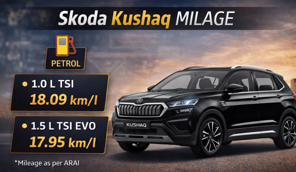 Skoda Kushaq On Road Price