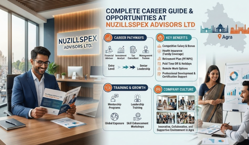 work in nuzillspex advisors ltd